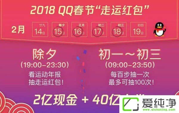 2018QQ\tô