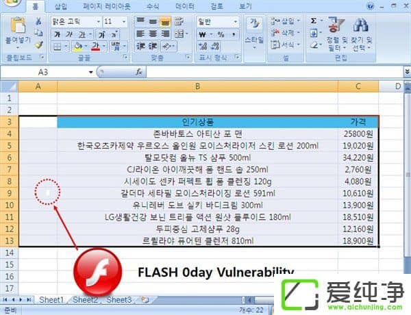 QAdobe Flash©΢ܛÑ;oޏa