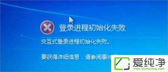 win7ʾM̳ʼʧ
