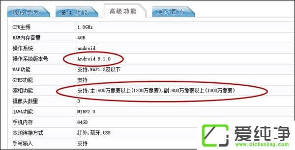 W(wng)tNote 5AbAndroid 8.1ϵy(tng)