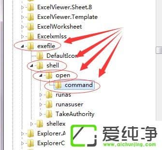 win7ݷʽo(w)_