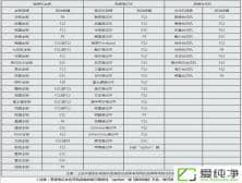 老桃毛u盤重裝系統(tǒng)教程
