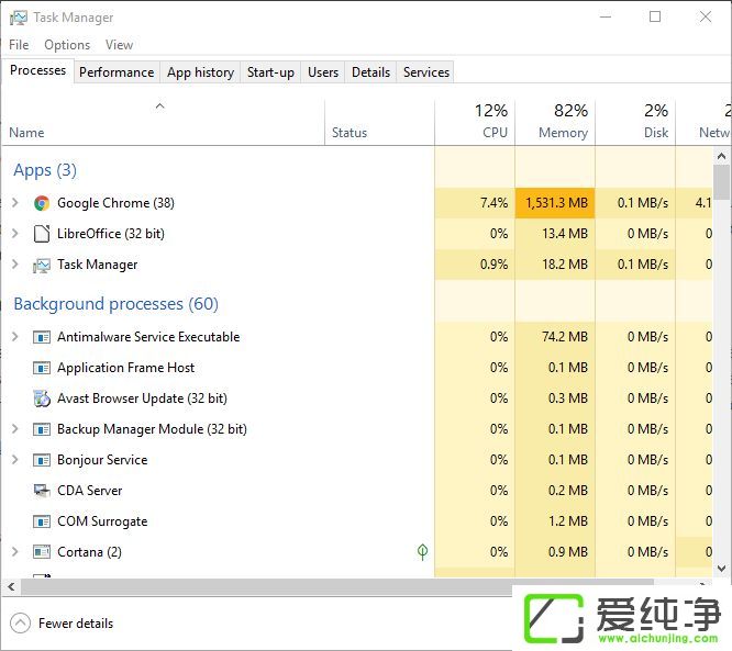 Win1064λP(gun)]_M(jn)