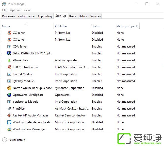 Win1064λP(gun)]_M(jn)