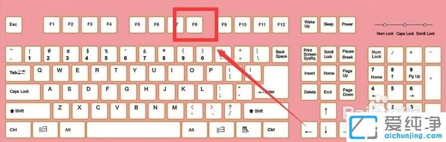 win7純凈版系統(tǒng)中了頑固病毒怎么辦