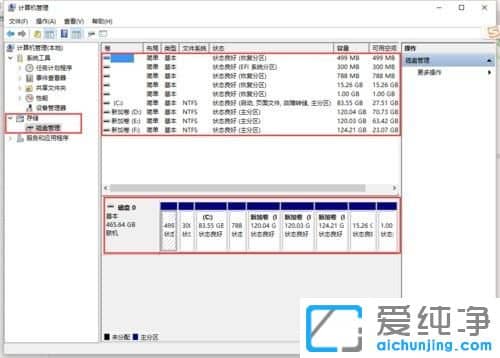 Win7ϵy(tng)ô{(dio)ӲPօ^(q)С
