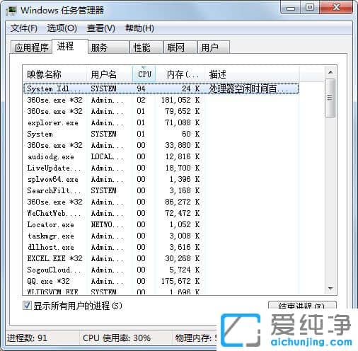 Win7純凈版64位系統(tǒng)搜索功能無法使用怎么辦