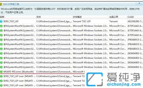 Win10系統(tǒng)訪問網(wǎng)頁有異常打不開怎么辦