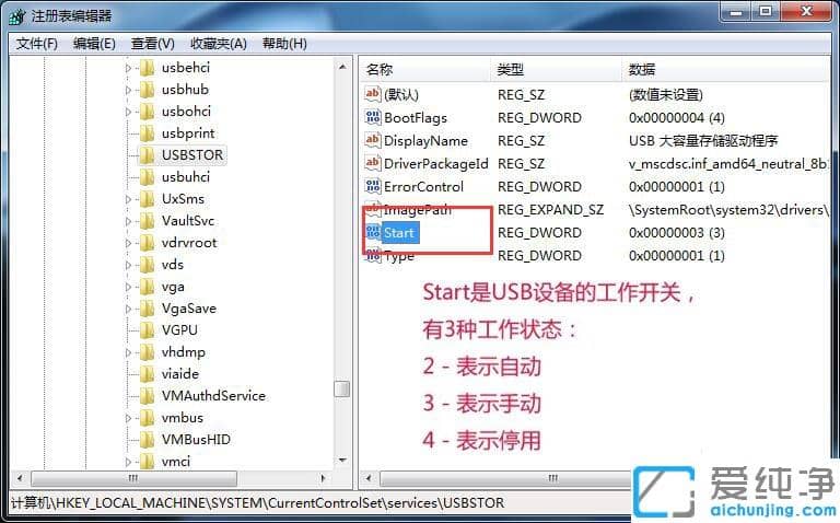 Win7純凈版系統(tǒng)不顯示安全刪除硬件圖標(biāo)怎么辦