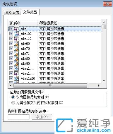 Win7ϵy(tng)ļr(sh)ʾ]clƥ(xing)ôk