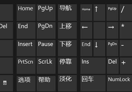 Win10PӛСIPôP]