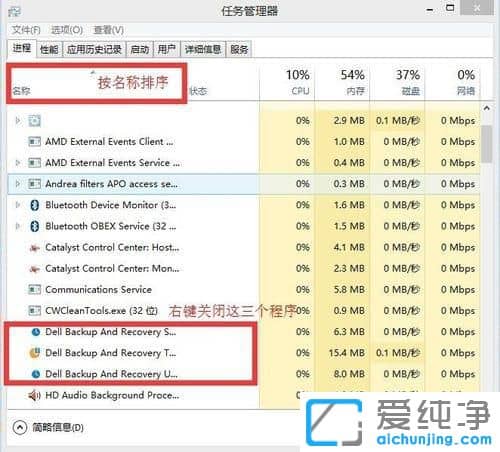 Win10ϵy(tng)Dell backup and recoveryôP(gun)]