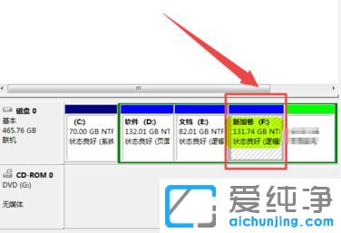Win7系統(tǒng)怎么格式化