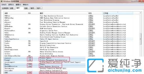 win7һ_(ki)C(j)(ni)ռ^(gu)_(d)win7_(ki)C(j)(ni)ռ^(gu)ôk