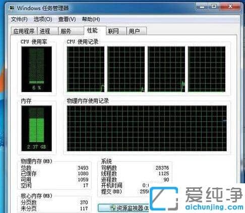 win7ϵy(tng)(ni)^(gu)ߵĆ(wn)}ֻ躆(jin)ΎײͿRϽQ