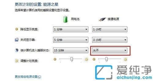 Win7XԄ(dng)iôȡ