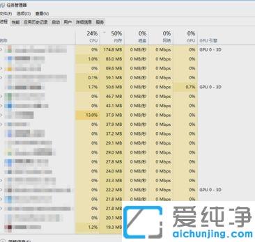 Win7ϵy(tng)IgЪʧ`ôk