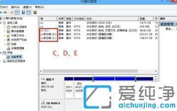 Win10ϵy(tng)ô޸ĴűP(q)(dng)̖