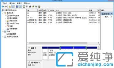 Win10ϵy(tng)ô޸ĴűP(q)(dng)̖