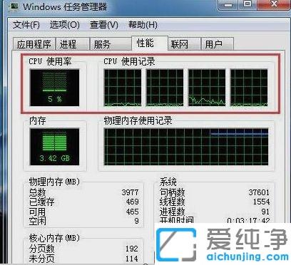 Win7ϵy(tng)ôcpu(sh)r(sh)l