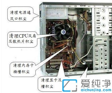 Ԕwin7ϵy(tng)_C(j){(ln)ޏ(f)		