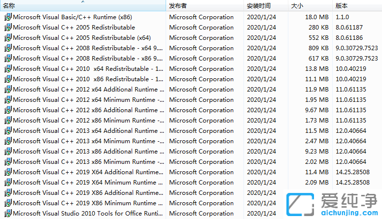 VC2005VC2008VC2010VC2012VC2015VC2017V2019SystemRedist,MSVCVBVisual C   Redist\ЎVC  \Ўϼ΢ܛ\ЎΑ֧֎Microsoft Visual C   \Ўϼ΢ܛϵy(tng)\Ў켯΢ܛϵy(tng)\ЎļVisual C  \ЎϼVC  \ЎMVC\ЎMVC\ЎϼVC  \ЎϼVWindows΢ܛ\Ўϼ΢ܛ\Ўȫ΢ܛ\ЎϼVC  \Ўϵy(tng)؂MΑ\Ў죬ܛļܛ\Ў죬\ЎȫܛļVCVC  vc\ЎVB/VCļ΢ܛA(ch)͎ļVisualCppRedist AIO