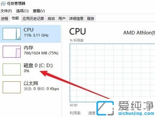 Win10系統(tǒng)在哪看硬盤的容量_戴爾電腦硬盤容量怎么查