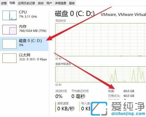 Win10系統(tǒng)在哪看硬盤的容量_戴爾電腦硬盤容量怎么查