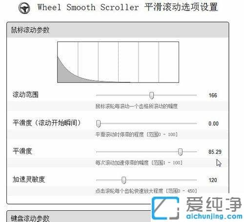 360Oٞg[ô_ƽL(dng)_360Oٞg[ƽL(dng)ЧôO(sh)