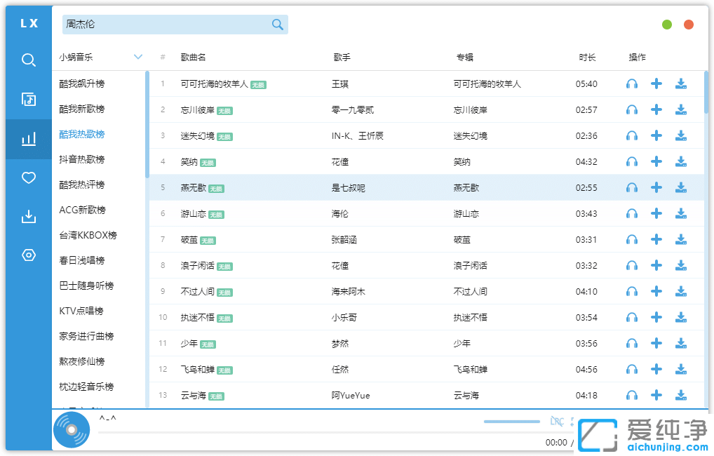 luoxueyinyuezhushoulx-music-desktopX棬opƷ|(zh)M(fi)dM(fi)dߣ(qun)dopdXdߣl(f)ۺ