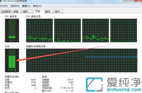 快速解決win7純凈版死機(jī)屏幕不動