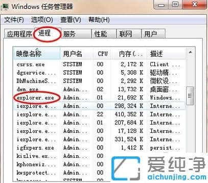 解決win7純凈版鼠標(biāo)可以移動(dòng)但是點(diǎn)擊沒反應(yīng)