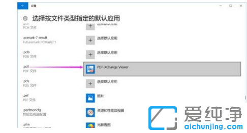 P]win10ÑĬJOһֱ