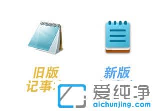 UIWin10 21H2ϵy(tng)汾A(y)[擌ȿ