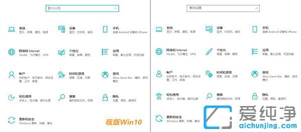 UIWin10 21H2ϵy(tng)汾A(y)[擌ȿ