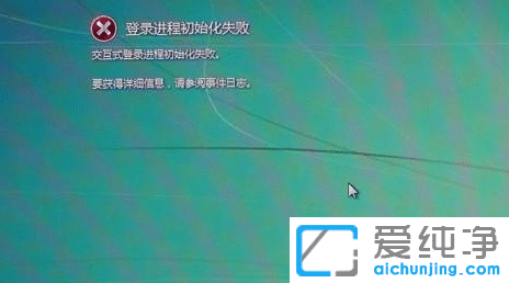 Win7潻ʽM̳ʼʧôk