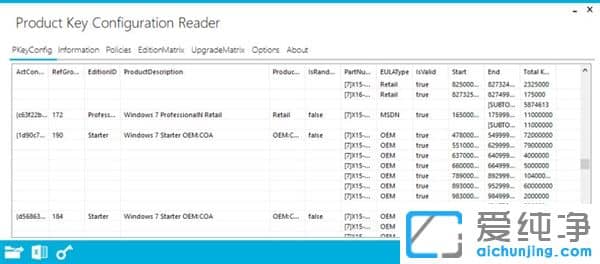 M(fi)Windows 11(j)Ϣع⣺Win7Ñˬ