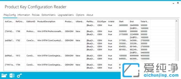MWindows 11Ϣع⣺Win7Ñˬ