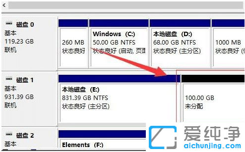ôwin10ϵy(tng)ӲPMзօ^(q)