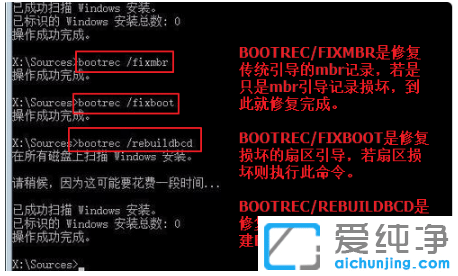 3Nޏ(f)win10憢(dng)P(pn)(do)Gʧ