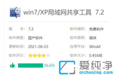 win7һIW(wng)߲ʹf(shu)