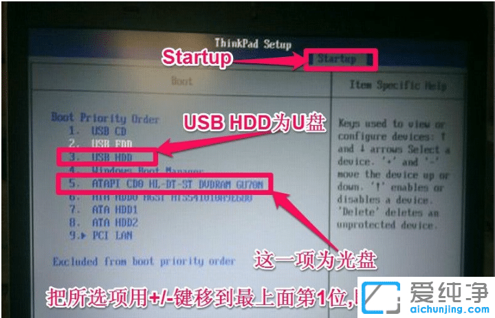 (lin)PӛM(jn)biosô_(ki)uP(pn)(dng)(xing)