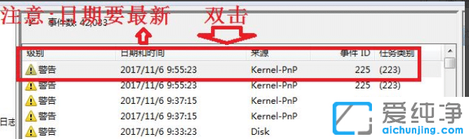 Win7usbrF(xin)ԓO(sh)ʹôk