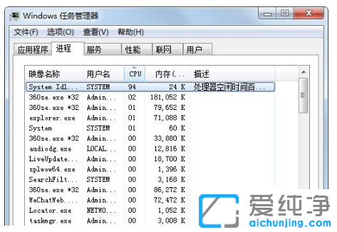 win7òôޏ