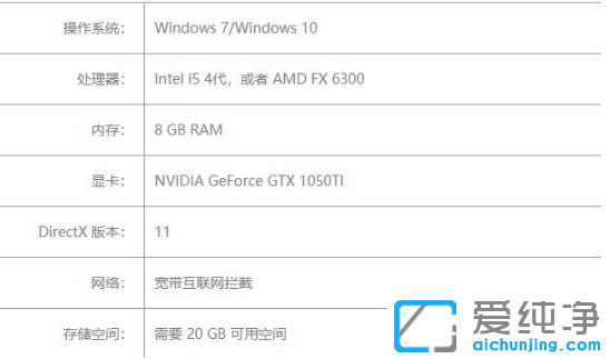 win7ϵy(tng)ٟog