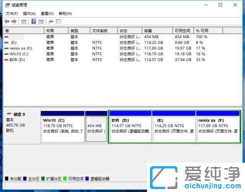 Win10ϵy(tng)ôsűPօ^(q)