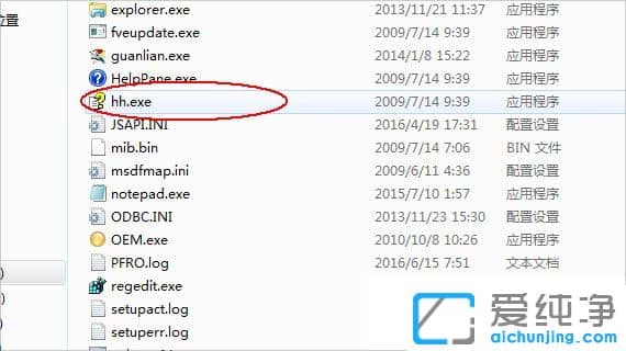 Win7ϵy(tng)chmļʲôܛ_