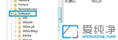 Win7電腦玩魔獸不能全屏怎么辦？