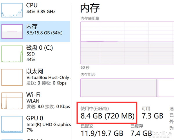 ̫ռCPUX̫P]Win11(yu)