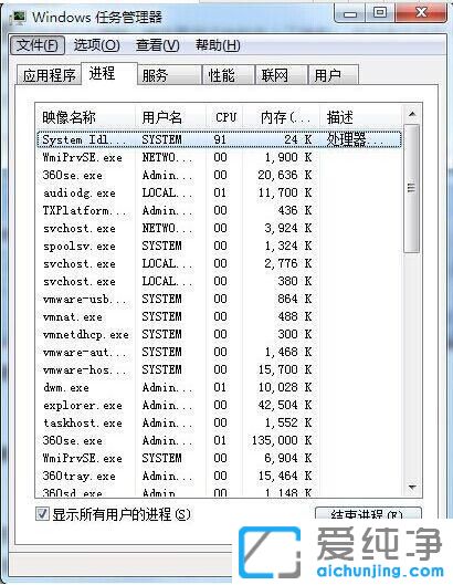 win7開(kāi)機(jī)黑屏只有鼠標(biāo)怎么修復(fù)